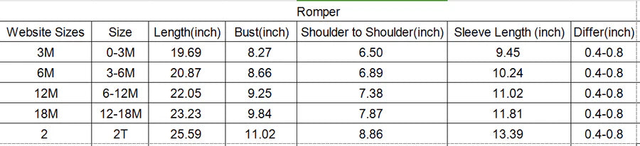 Orange go vols print romper