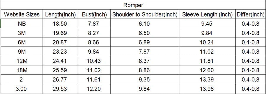 Blue puppy fishing boy romper